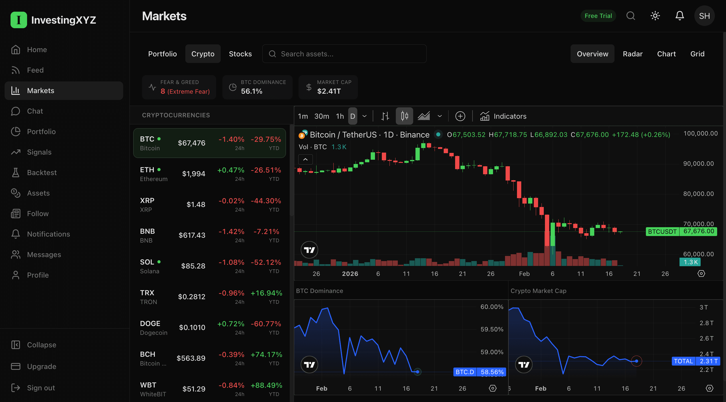 InvestingXYZ Dashboard
